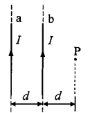 如图，载有同向电流I的两无限长直导线a、b平行共面，间距为在此平面内，点P与b的距离也为d，则P点磁感应强度的大小为（ ）