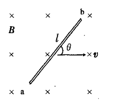如图所示，一导体棒ab在均匀磁场B中垂直于磁感应线以速度运动，导体棒长为，棒与速度方向的夹角为，棒上的动生电动势的大小和方向为（）