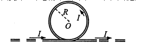 无限长直导线弯成如图形状，其中圆半径为R，当通以电流强度为I的电流时，在圆心O点的磁感应强度大小为 （）