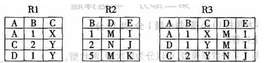 如题7图，两个关系R1和R2，运算能得到关系R3的是