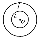 如图，在一圆电流I所在的平面内，选取一个同心圆形闭合回路L,则（）