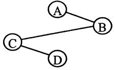 如题7图所示二叉树的中序序列为