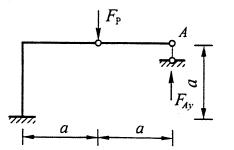 图示结构支座A的反力 F&lt;sub&gt;Ay&lt;/sub&gt;为 （）