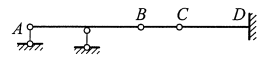 在竖向荷载作用下，图示多跨静定梁中________段为附属部分。