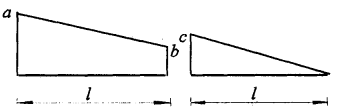 图示两个弯矩图的图乘结果是________。