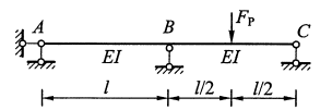 用力矩分配法计算图示结构时，结点B的约束力矩等于( )