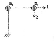 图示结构体系发生振动时的质量矩阵可表示为(忽略杆的分布质量) ( )