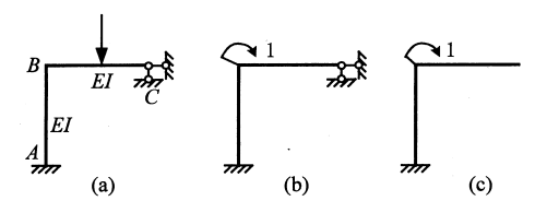 用单位荷载法计算图（a）所示结构B结点角位移时，（）