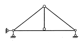 图示结构的超静定次数为_____________。