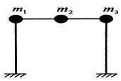 图示刚架，各杆EI为常数，不计轴向变形，其动力自由度的数目是（）