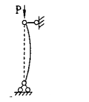 如图所示有初始弯曲的压杆所对应的失稳形式为 ( )