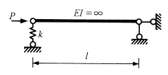 欲提高图示体系的临界荷截Pcr，则应使弹簧刚度k及杆长l按下述方式变化 （ ）