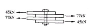 图示为粗制螺栓连接，螺栓和钢板均为Q235钢，则该连接中螺栓的受剪面有（）。