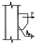 图示连接，角焊缝的最大计算长度为（）