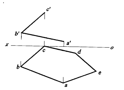 【基本作图题】已知ABCDE共面，试完成五边形的正面投影。