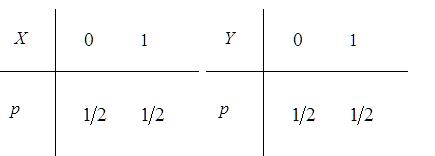 设随机变量X与Y相互独立，其概率分布分别为<br />则下列结论中正确的是（）