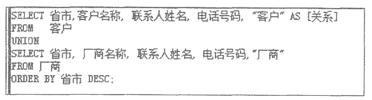 有SQL语句如图所示,该查询是一个( )