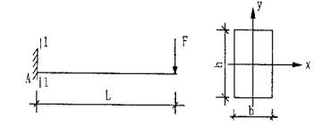 图示矩形截面悬臂梁作用集中荷载F，截面的高为h，宽为b，1一Ⅰ截面上最大正应力为