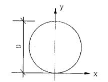 如图所示圆截面直径D，此圆截面对x轴的惯性矩为