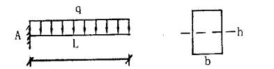 图示矩形截面悬臂梁受均布荷载的作用，长为L，截面的高为h，宽为b，固定端截面A上最大正应力为