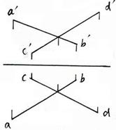 下图所示AB、CD两直线的相对几何关系是：