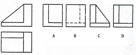 下图所示组合体，正确的左侧立面图是：