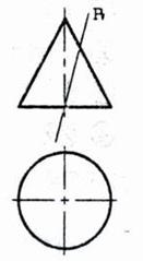 下图所示圆锥被正垂面P所截，其截交线的形状是：