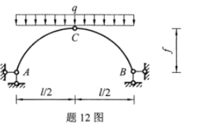 图示三饺拱的拱轴线为二次抛物线，若将拱轴线换成圆弧线，则在拱的弯矩、剪<br />力、轴力和支座反力中，不会发生变化的是______。