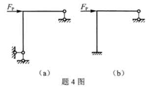 图(a)、(b）所示两结构，仅考虑静力平衡条件时（ ）