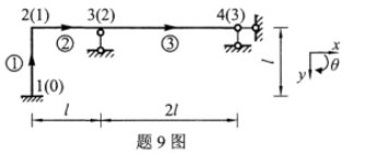 图示刚架（各杆EI=常数)，①单元在局部坐标系中的单元刚度矩阵（ ）