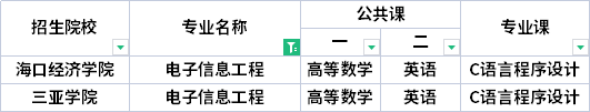 海南专升本2022年电子信息工程专业考试科目是哪些